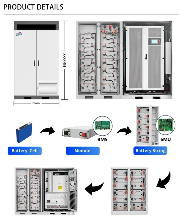 Energy Container Industrial 280AH