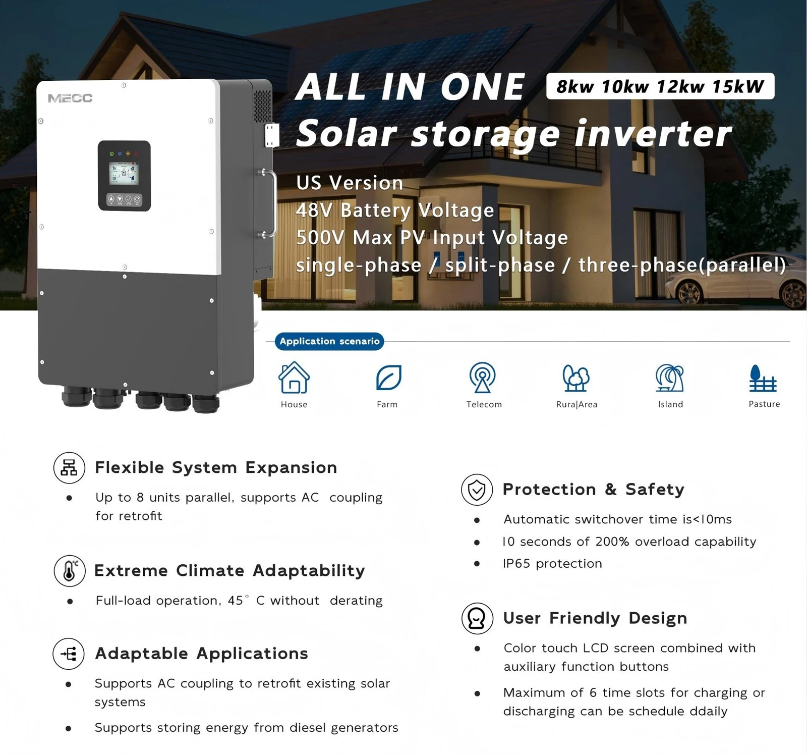 IP65-Waterproof-15kW