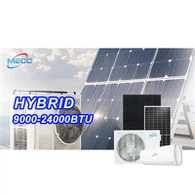 Condizionatore solare a lunga durata da 12000 btu, comfort domestico