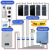 Sistema di energia solare da 8 kW Europa